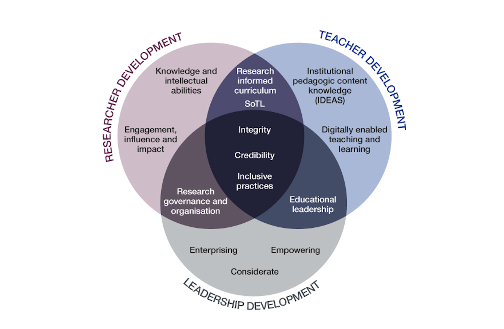 female monitoring servers in server room